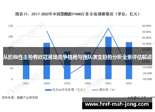 从阶段性走势看欧冠赛场竞争格局与强队演变趋势分析全景评估解读
