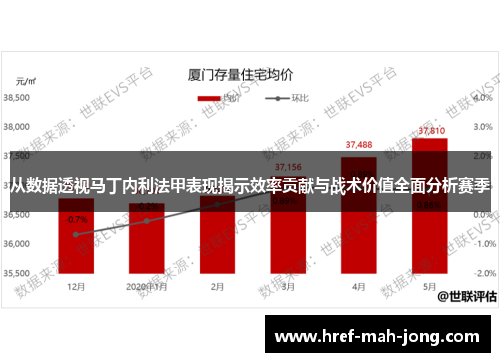 从数据透视马丁内利法甲表现揭示效率贡献与战术价值全面分析赛季