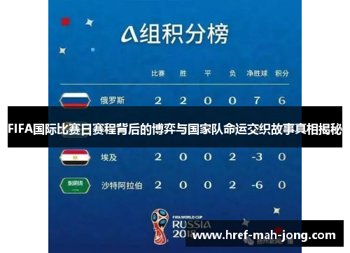FIFA国际比赛日赛程背后的博弈与国家队命运交织故事真相揭秘