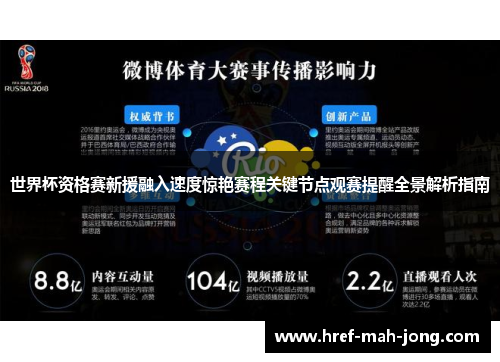 世界杯资格赛新援融入速度惊艳赛程关键节点观赛提醒全景解析指南