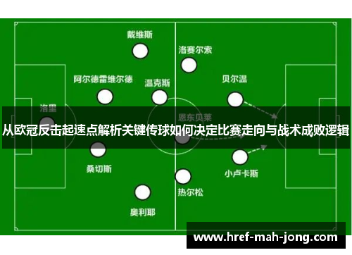 从欧冠反击起速点解析关键传球如何决定比赛走向与战术成败逻辑