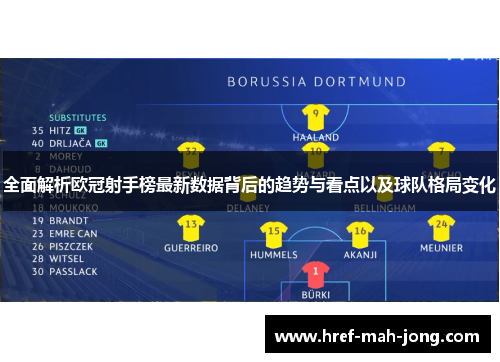 全面解析欧冠射手榜最新数据背后的趋势与看点以及球队格局变化