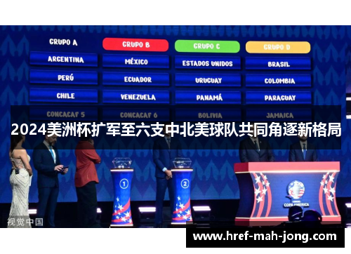 2024美洲杯扩军至六支中北美球队共同角逐新格局