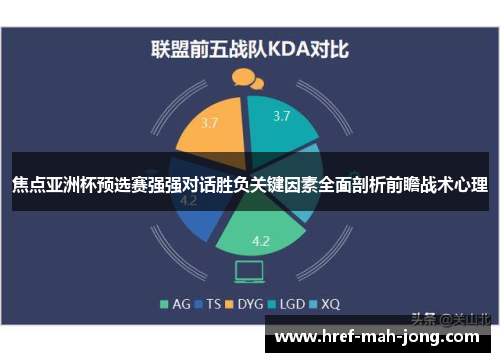 焦点亚洲杯预选赛强强对话胜负关键因素全面剖析前瞻战术心理