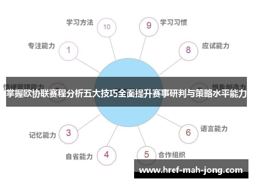 掌握欧协联赛程分析五大技巧全面提升赛事研判与策略水平能力