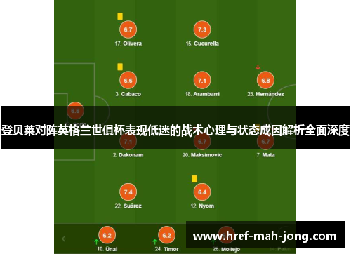 登贝莱对阵英格兰世俱杯表现低迷的战术心理与状态成因解析全面深度 登贝莱对阵英格兰世俱杯表现低迷的战术心理与状态成因解析全面深度